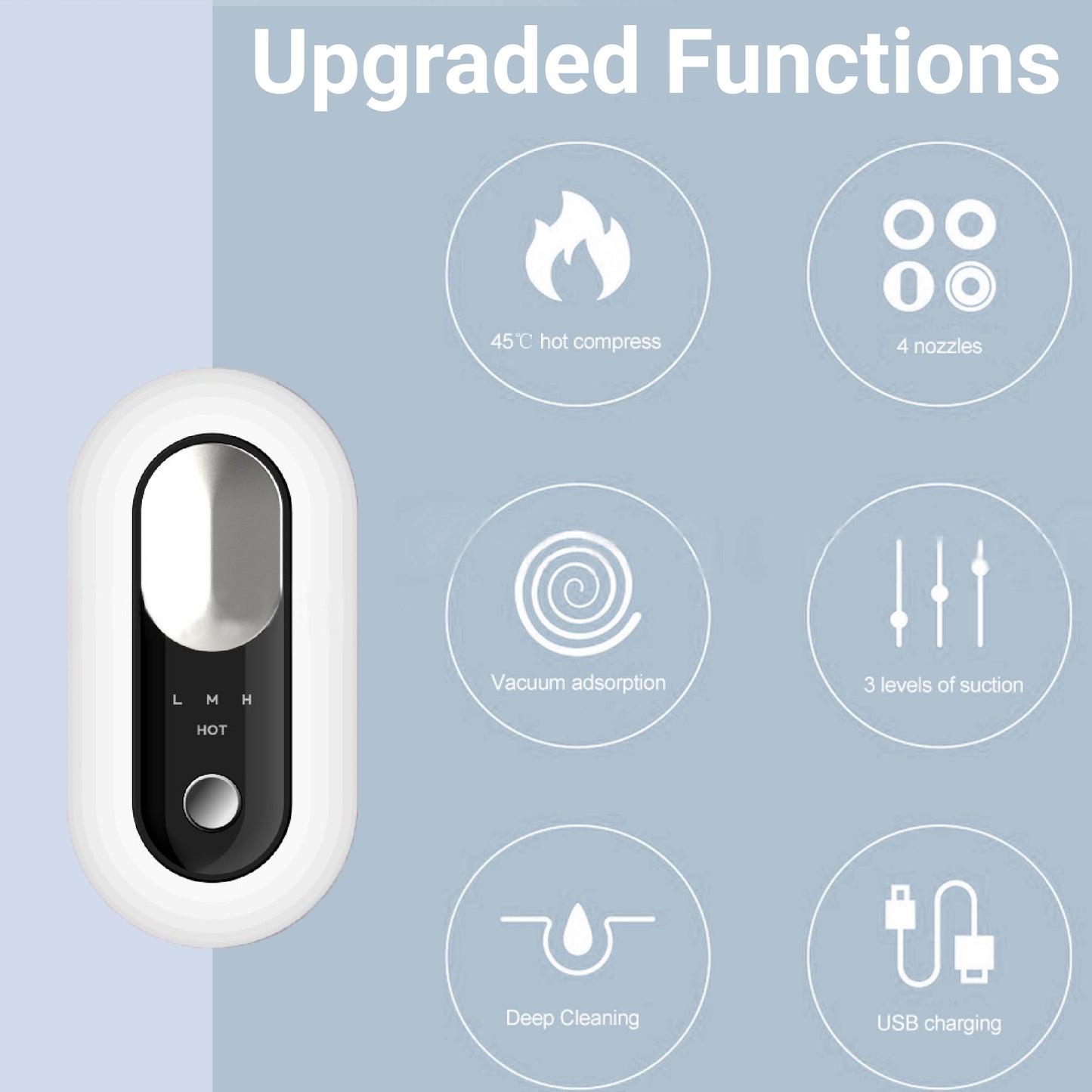 Mini Pore Vacuum — Blackhead Remover Kit