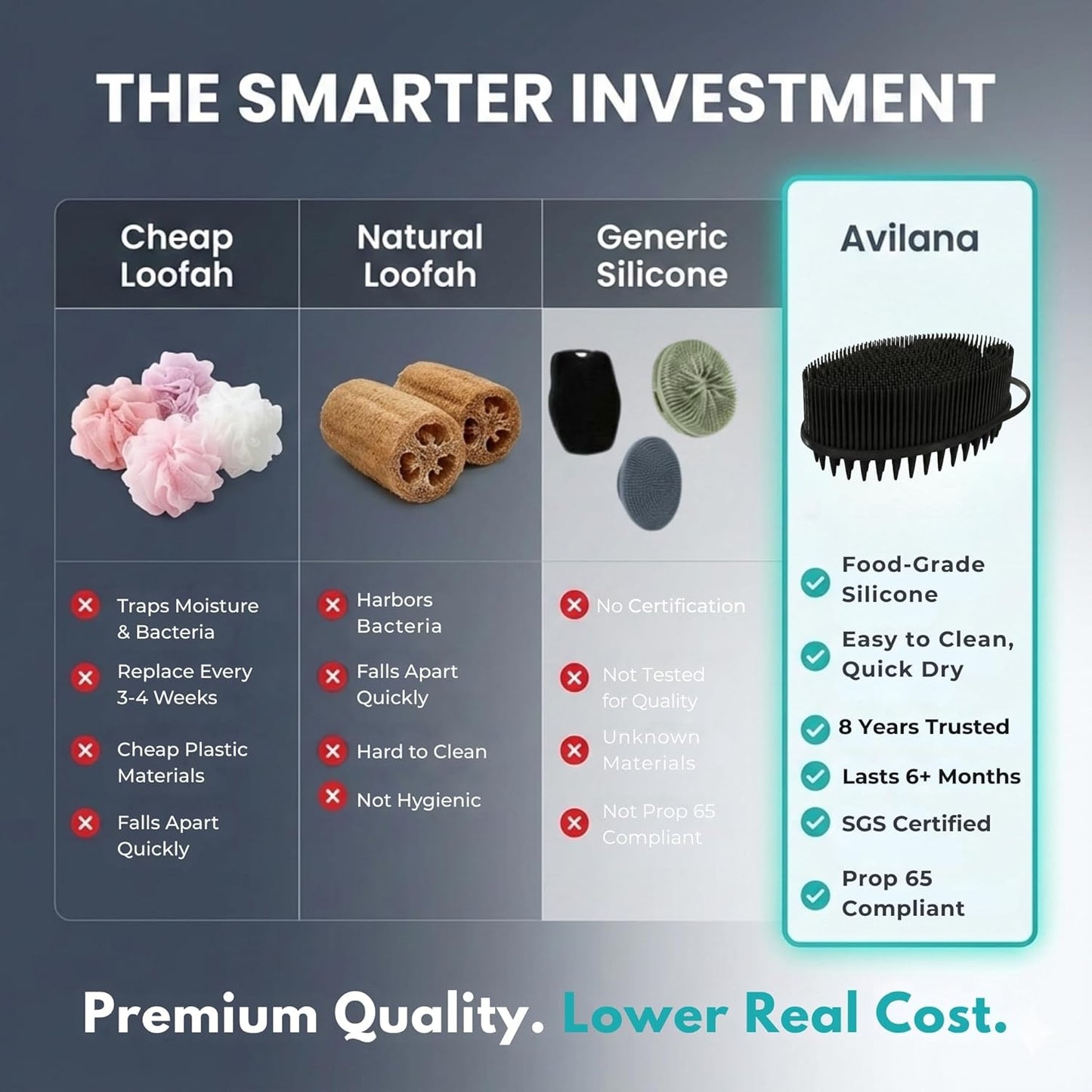 Silicone Body Scrubber — Scalp (Original)