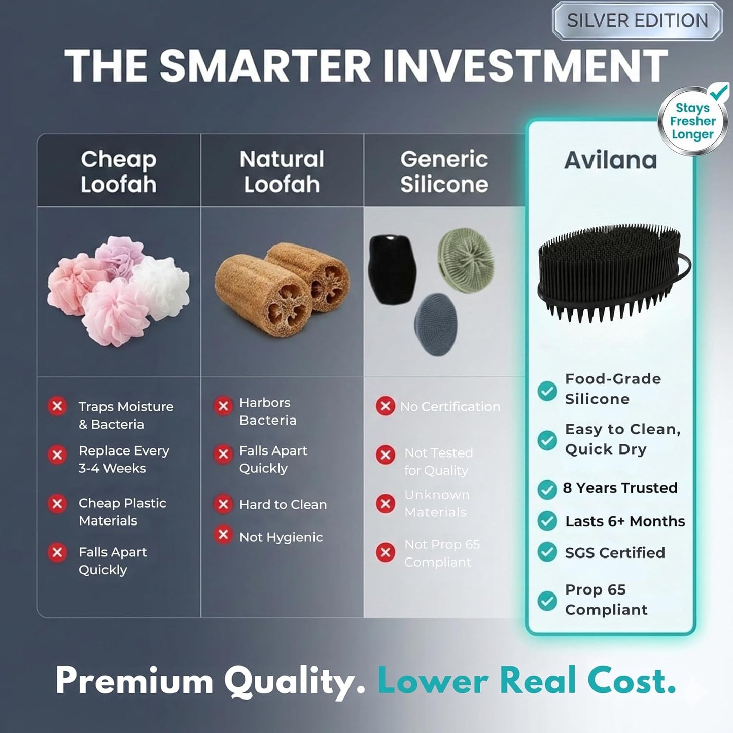 Silicone Body Scrubber — Scalp (Silver Edition)